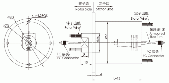 fo108 série da série FO108 1 desenho Fibra-elétrico do anel deslizante de Ring Fiber Optic Rotary Joint do deslizamento do canal