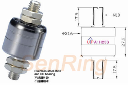 desenho do anel deslizante do mercúrio de Mercury Slip Ring da série da série A1H25S de a1h25s (poder de 1circuits@250A atual)