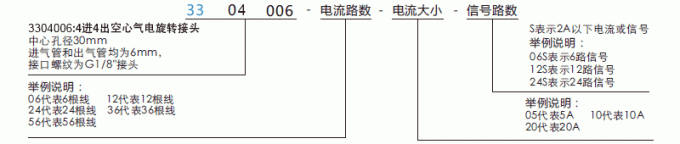 33040063304006 气电滑环系列滑环特点 do 中空 30mm
